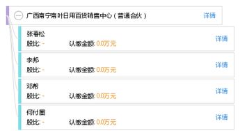 廣西南寧南葉日用百貨銷售中心 專業(yè)日用百貨的普通合伙經(jīng)營之道