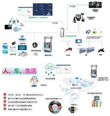 安徽德明石油化工設(shè)備攜多款明星產(chǎn)品亮相cippe2021上海石化展，閃耀系統(tǒng)集成創(chuàng)新